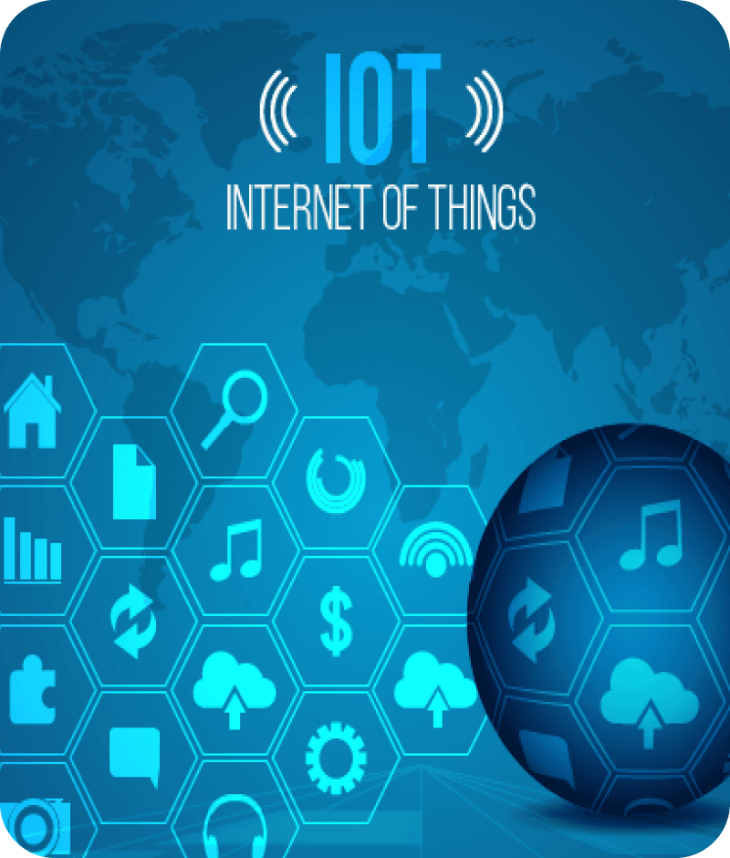 Internet of Things
